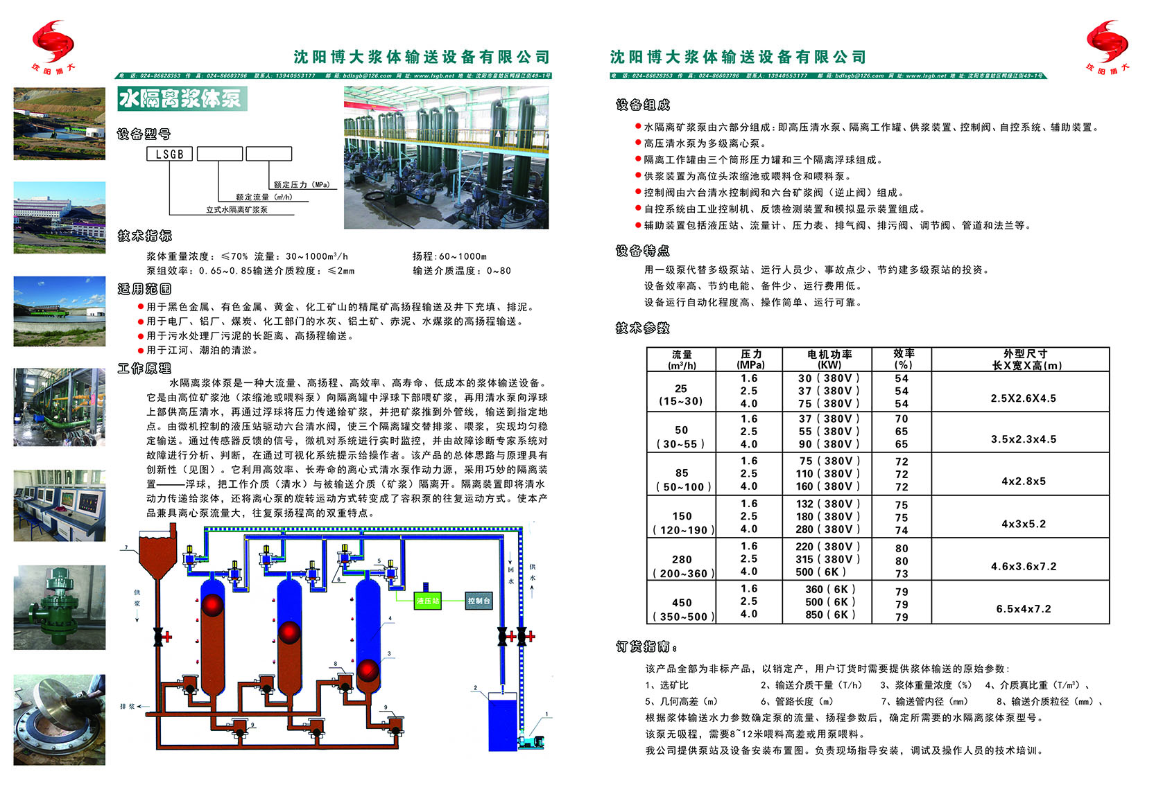 水隔離泵