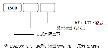 水隔離泵設(shè)備型號(hào)